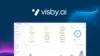 Visby – Rastreie e otimize a visibilidade de busca da IA