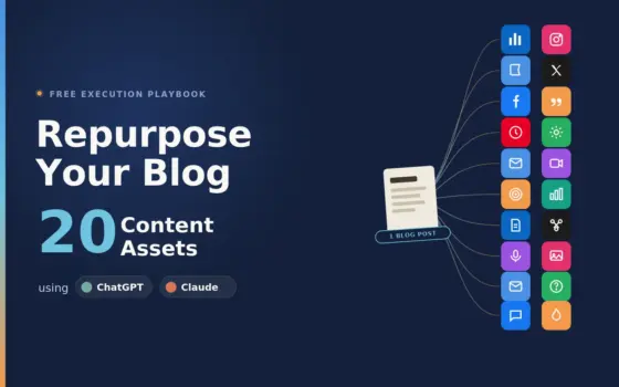 Repurpose Blog Into 20 Content Assets