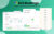 ACE Meetings – Online Meeting Scheduling Tool | Lifetime Access