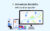 AimerLab Mobigo – GPS Location Spoofer | Annual & Lifetime Plans