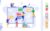 Invoice-Way – Invoicing Software For Your Business | Lifetime Access