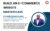 Masterclass – How To Build An eCommerce Website Using Woocommerce | DealClub Exclusive